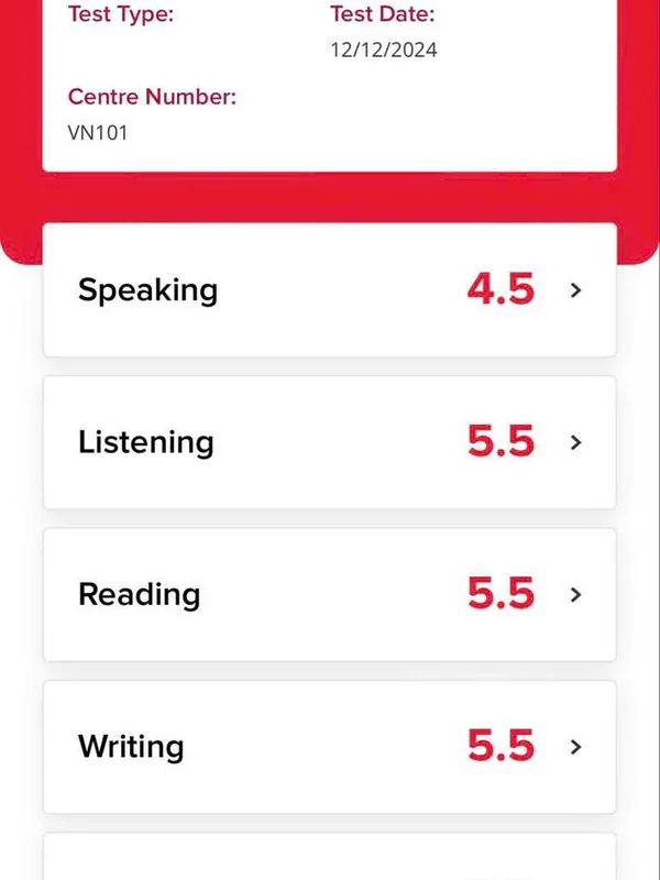 From zero confidence to IELTS 5.5